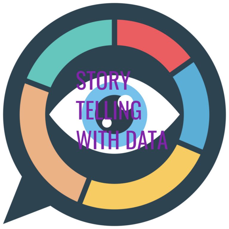 story telling with data cxmlab