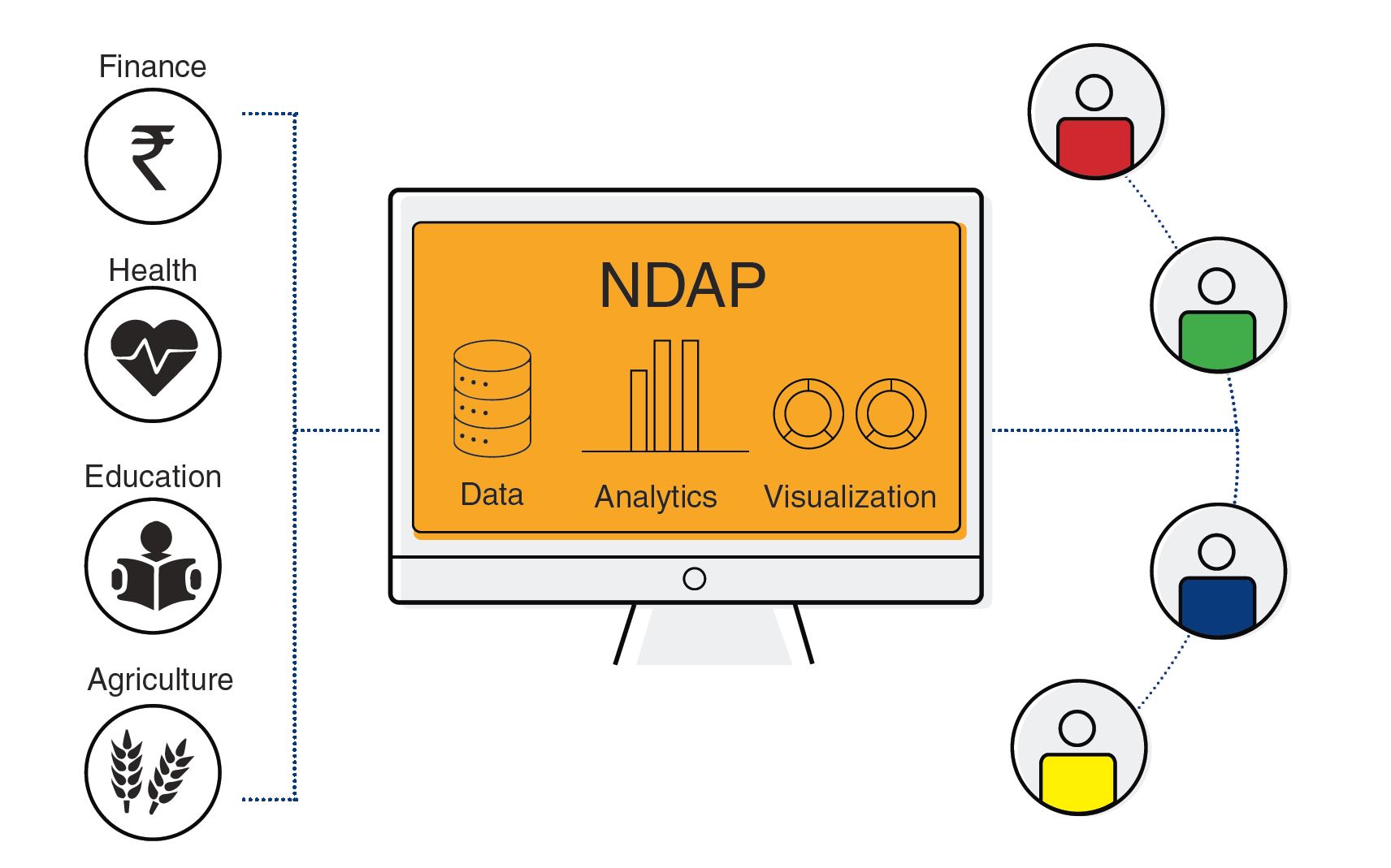 data democratization