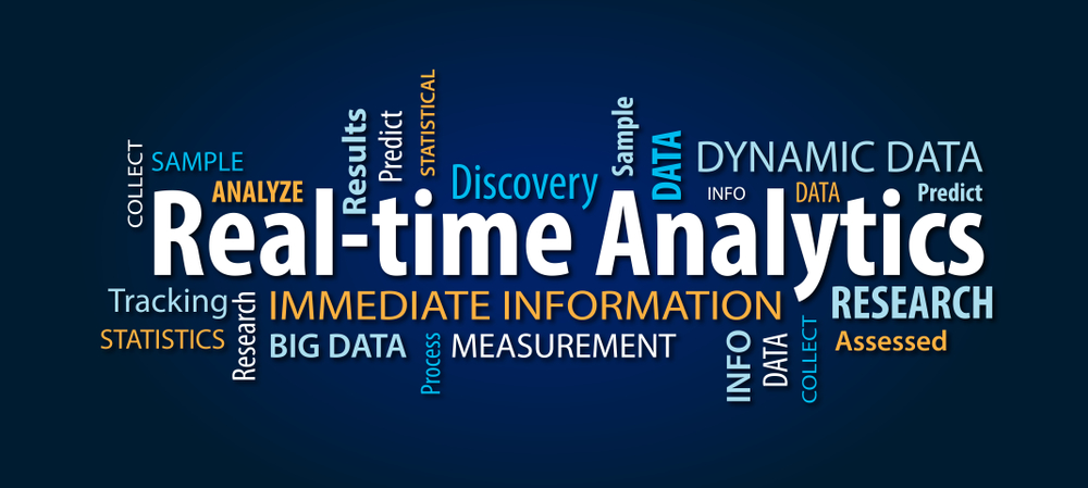 data analytics in marketing