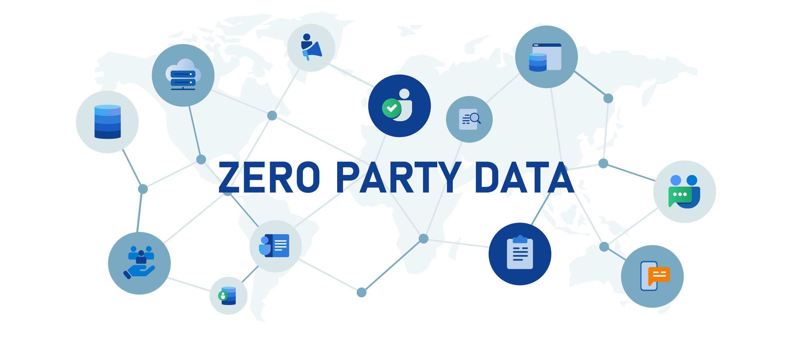 zero party data